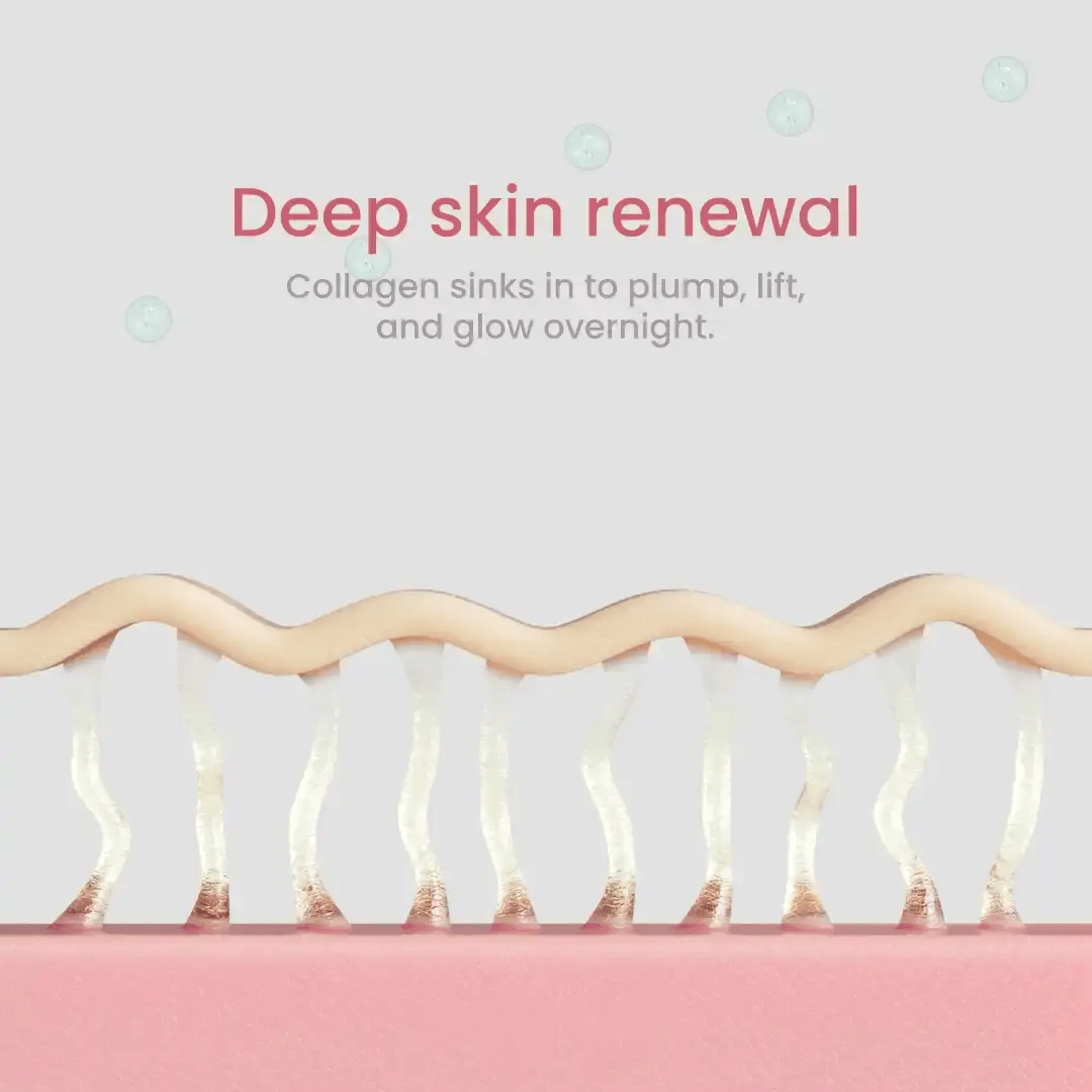 Collagen Jelly Cream with Niacinamide - Quia Korean Beauty