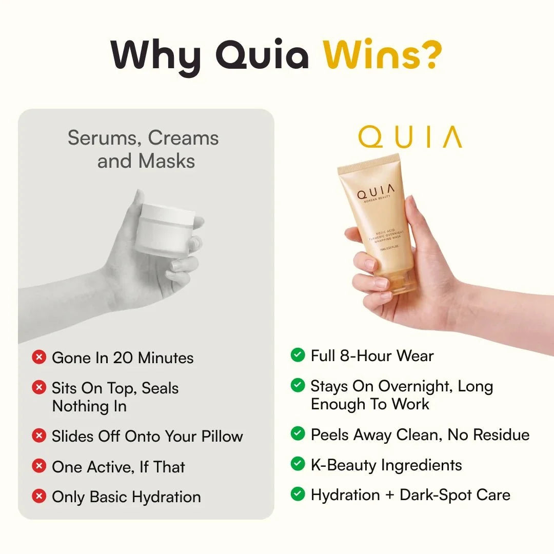 Quia Turmeric & Kojic Acid Overnight Mask - Quia Korean Beauty